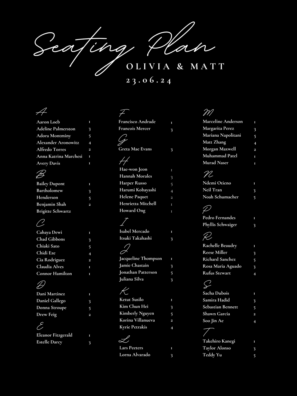 Seating Chart (Easel Not Included)